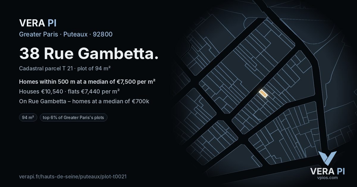 38 Rue Gambetta, Puteaux at night – the plot lit, the parcels around coloured by the prices near them