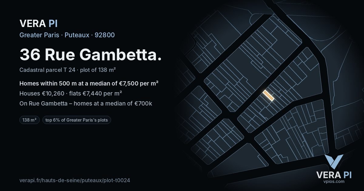 36 Rue Gambetta, Puteaux at night – the plot lit, the parcels around coloured by the prices near them