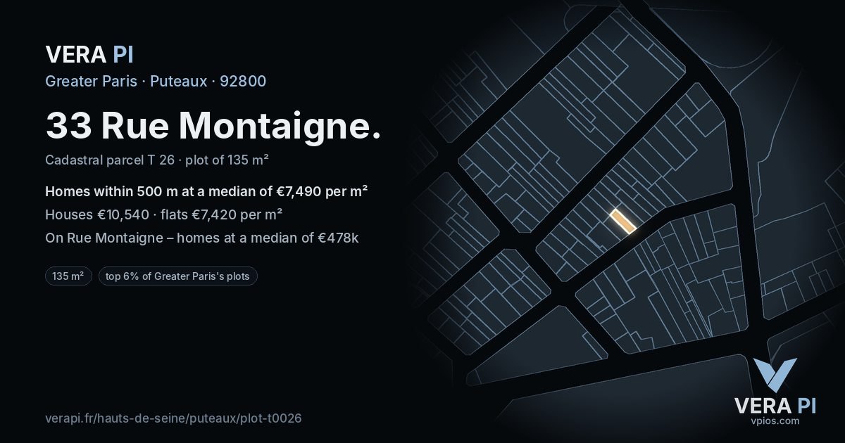 33 Rue Montaigne, Puteaux at night – the plot lit, the parcels around coloured by the prices near them