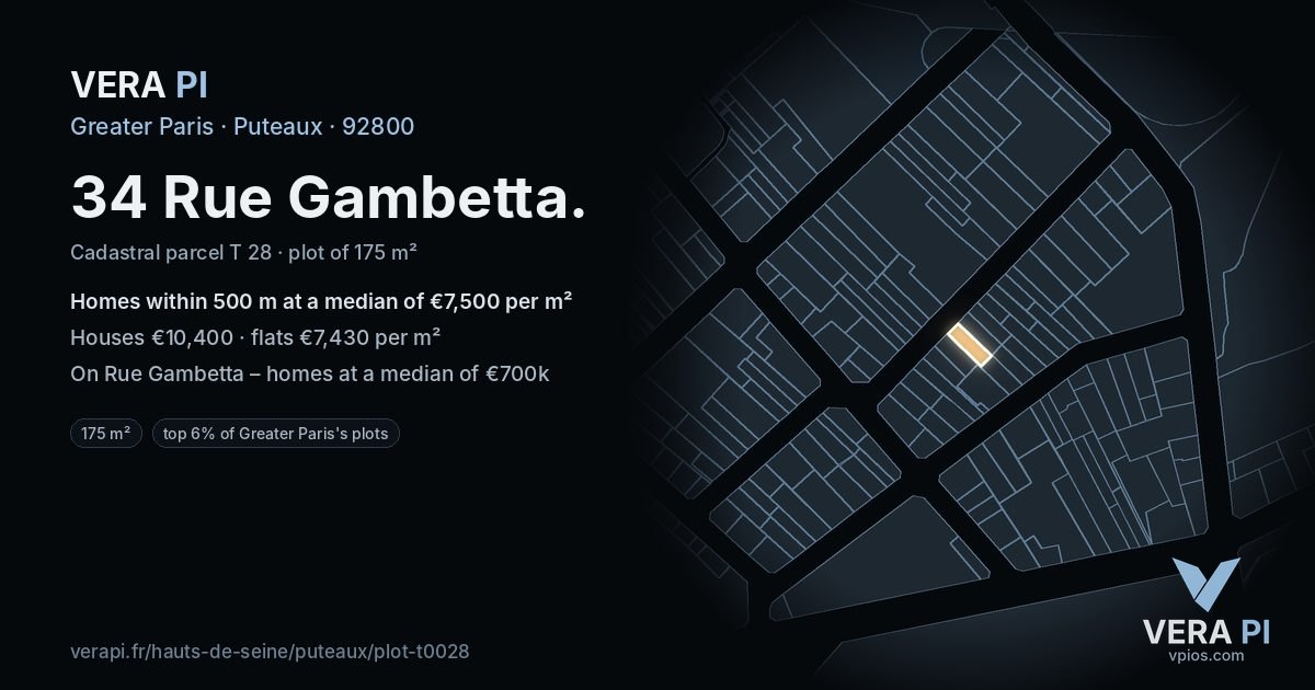 34 Rue Gambetta, Puteaux at night – the plot lit, the parcels around coloured by the prices near them