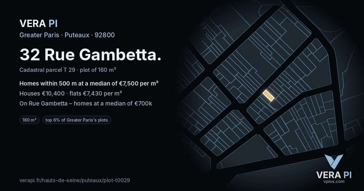 32 Rue Gambetta, Puteaux at night – the plot lit, the parcels around coloured by the prices near them