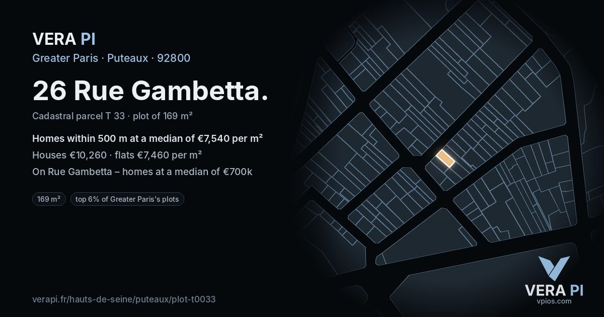 26 Rue Gambetta, Puteaux at night – the plot lit, the parcels around coloured by the prices near them