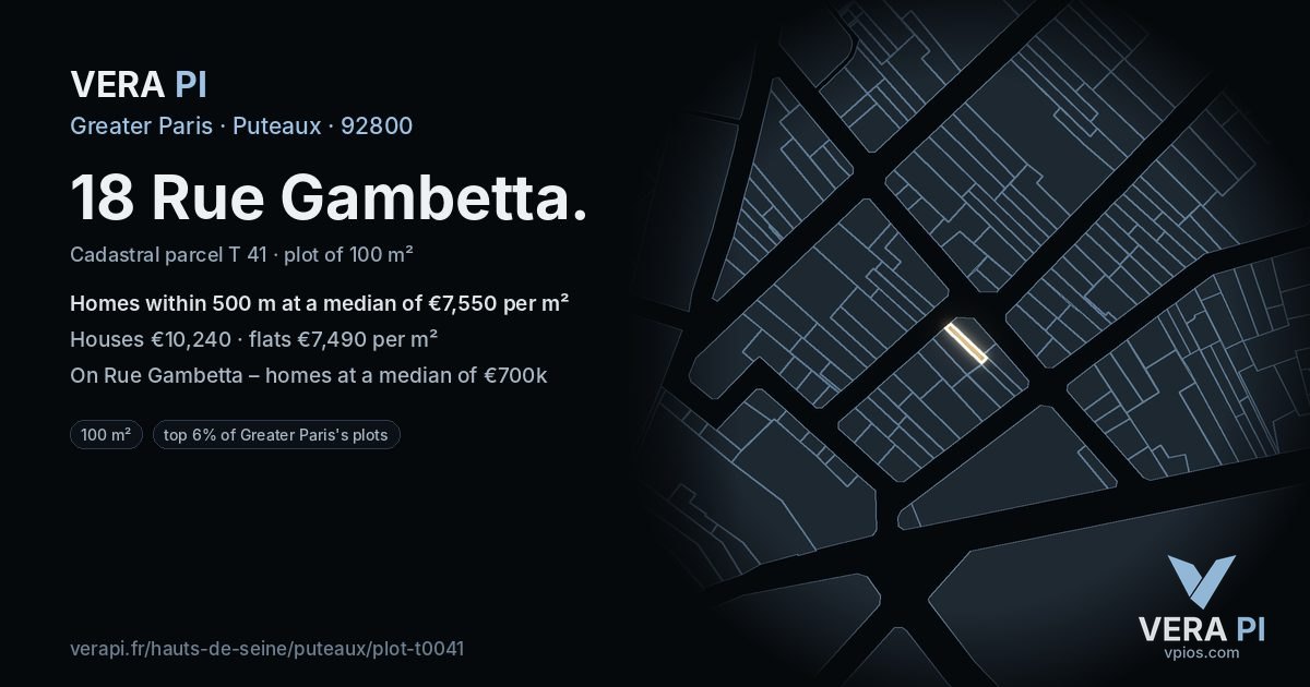 18 Rue Gambetta, Puteaux at night – the plot lit, the parcels around coloured by the prices near them