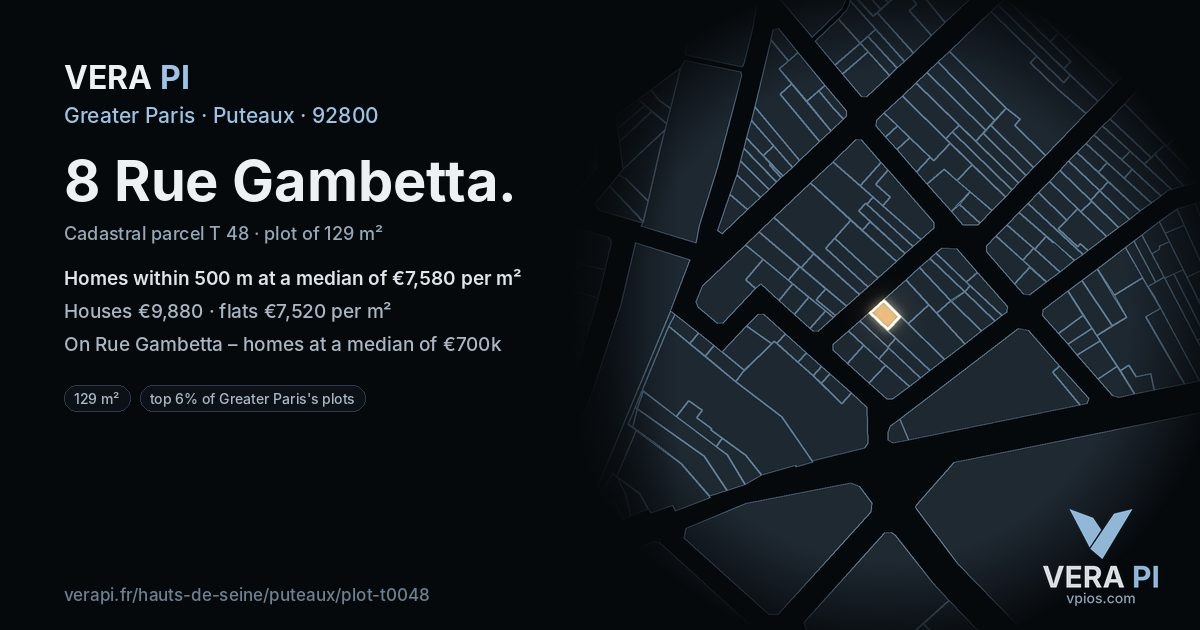 8 Rue Gambetta, Puteaux at night – the plot lit, the parcels around coloured by the prices near them