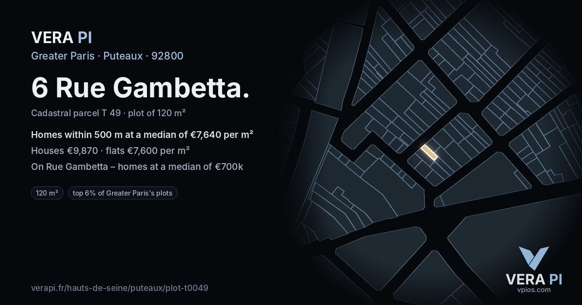6 Rue Gambetta, Puteaux at night – the plot lit, the parcels around coloured by the prices near them