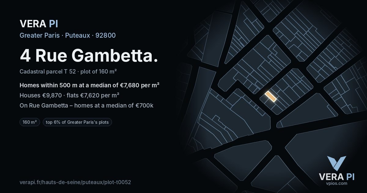 4 Rue Gambetta, Puteaux at night – the plot lit, the parcels around coloured by the prices near them