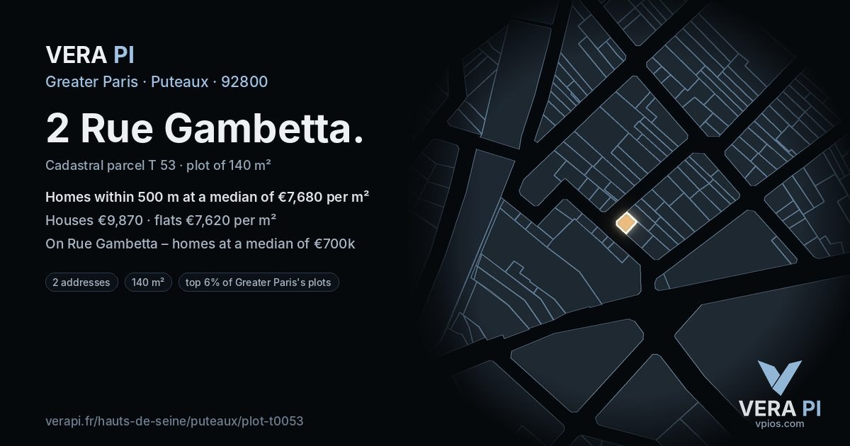 2 Rue Gambetta, Puteaux at night – the plot lit, the parcels around coloured by the prices near them