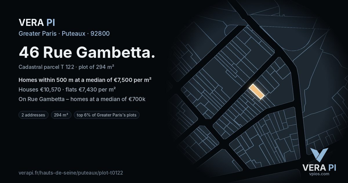 46 Rue Gambetta, Puteaux at night – the plot lit, the parcels around coloured by the prices near them