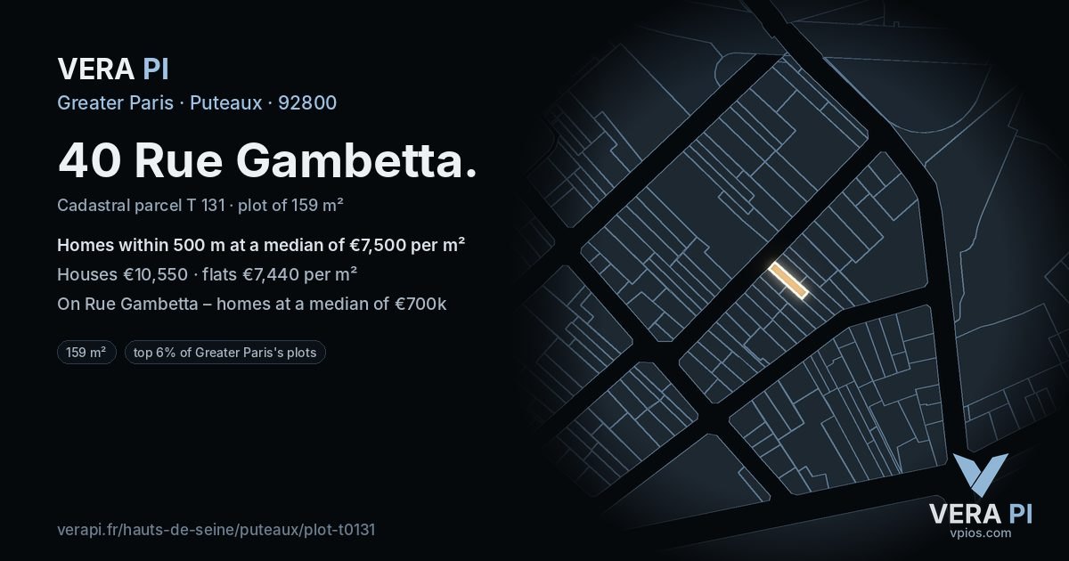 40 Rue Gambetta, Puteaux at night – the plot lit, the parcels around coloured by the prices near them