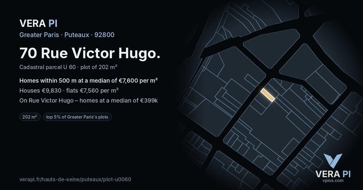 70 Rue Victor Hugo, Puteaux at night – the plot lit, the parcels around coloured by the prices near them