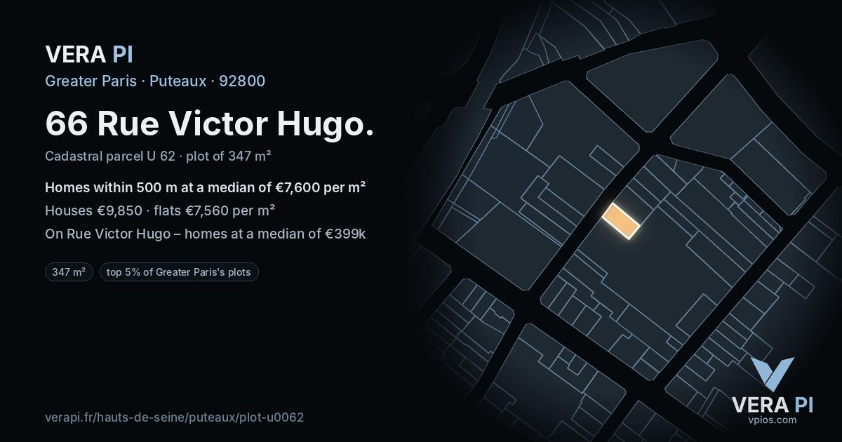 66 Rue Victor Hugo, Puteaux at night – the plot lit, the parcels around coloured by the prices near them