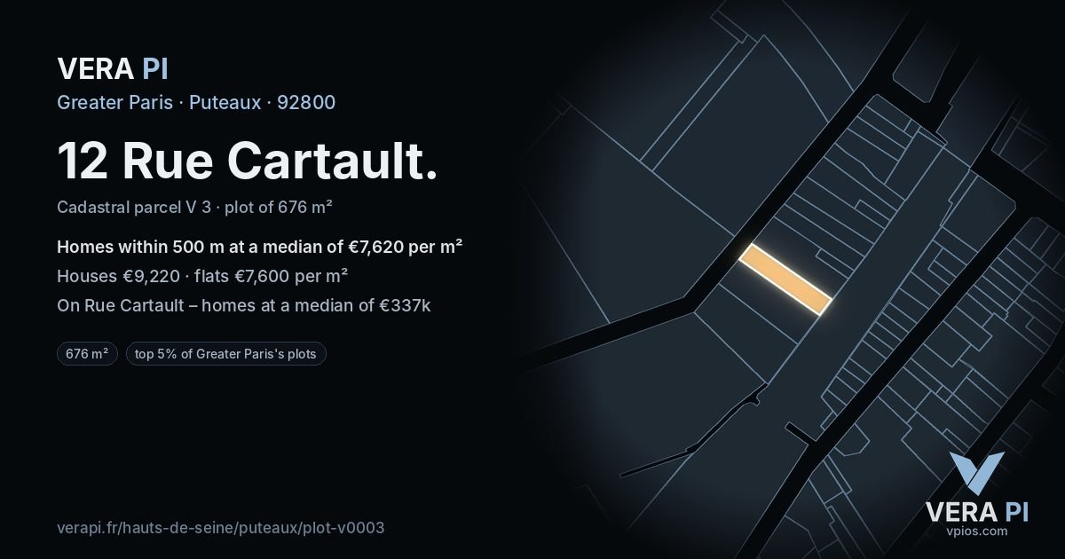 12 Rue Cartault, Puteaux at night – the plot lit, the parcels around coloured by the prices near them