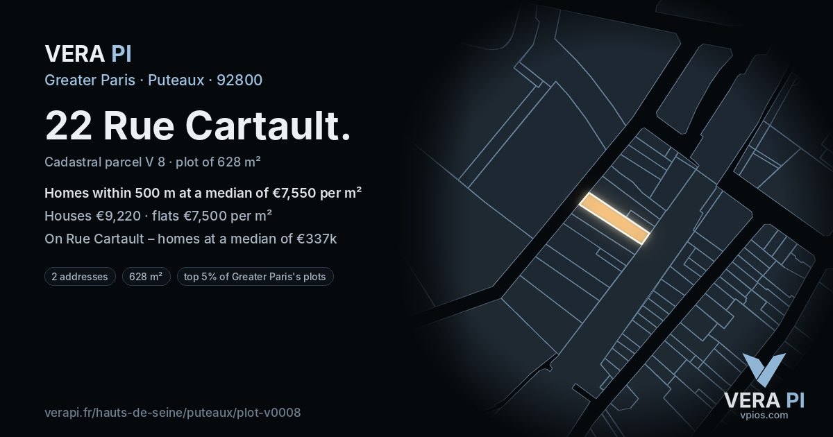 22 Rue Cartault, Puteaux at night – the plot lit, the parcels around coloured by the prices near them