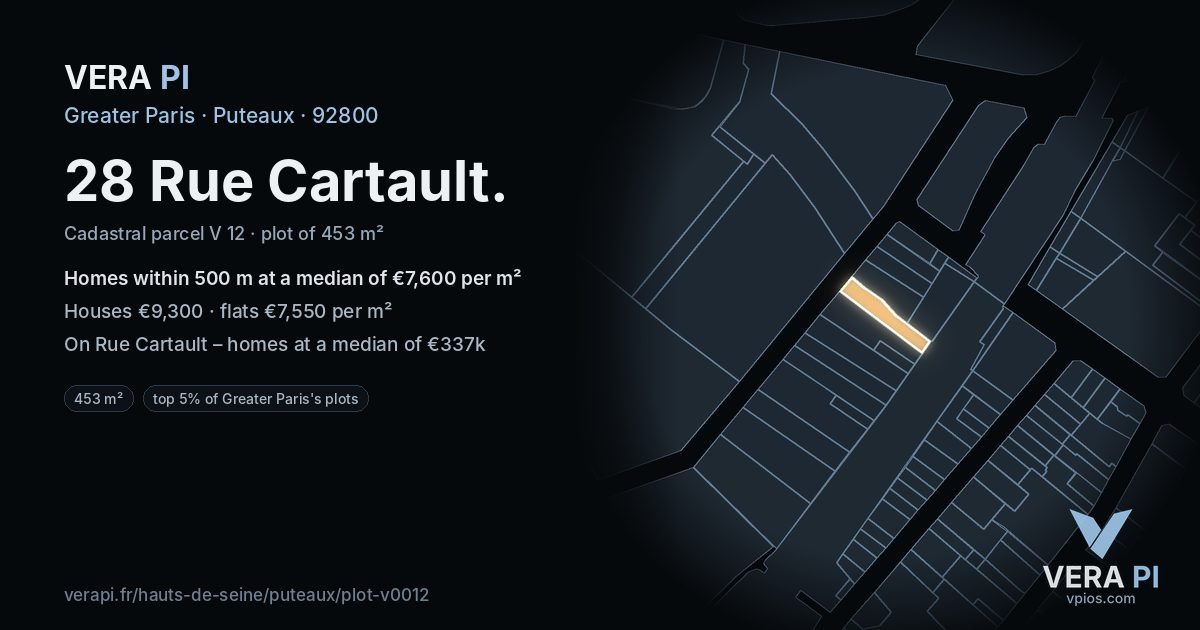 28 Rue Cartault, Puteaux at night – the plot lit, the parcels around coloured by the prices near them