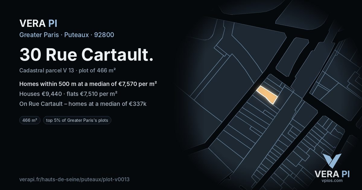 30 Rue Cartault, Puteaux at night – the plot lit, the parcels around coloured by the prices near them