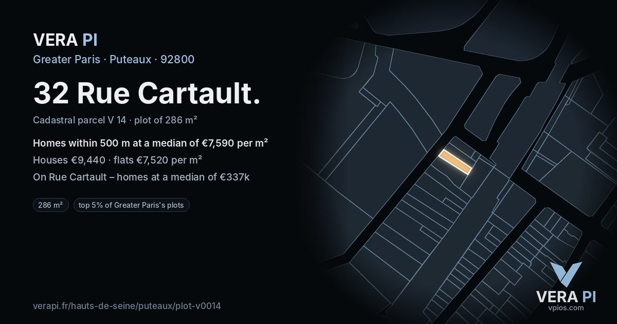 32 Rue Cartault, Puteaux at night – the plot lit, the parcels around coloured by the prices near them