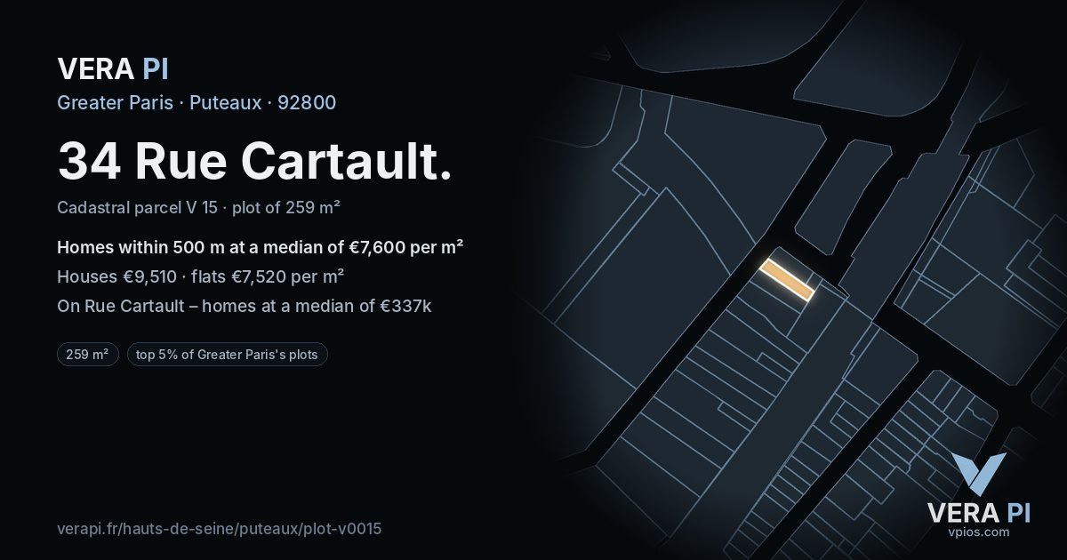 34 Rue Cartault, Puteaux at night – the plot lit, the parcels around coloured by the prices near them