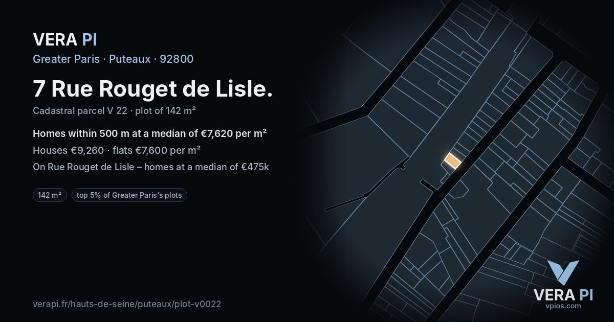7 Rue Rouget de Lisle, Puteaux at night – the plot lit, the parcels around coloured by the prices near them