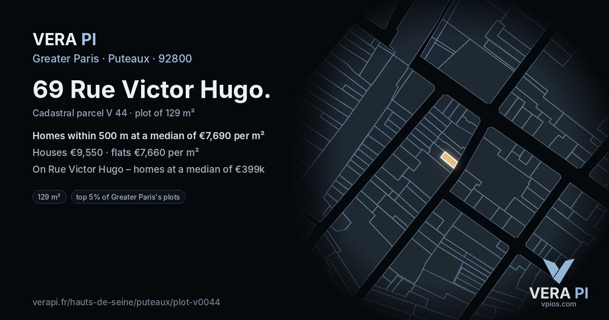 69 Rue Victor Hugo, Puteaux at night – the plot lit, the parcels around coloured by the prices near them
