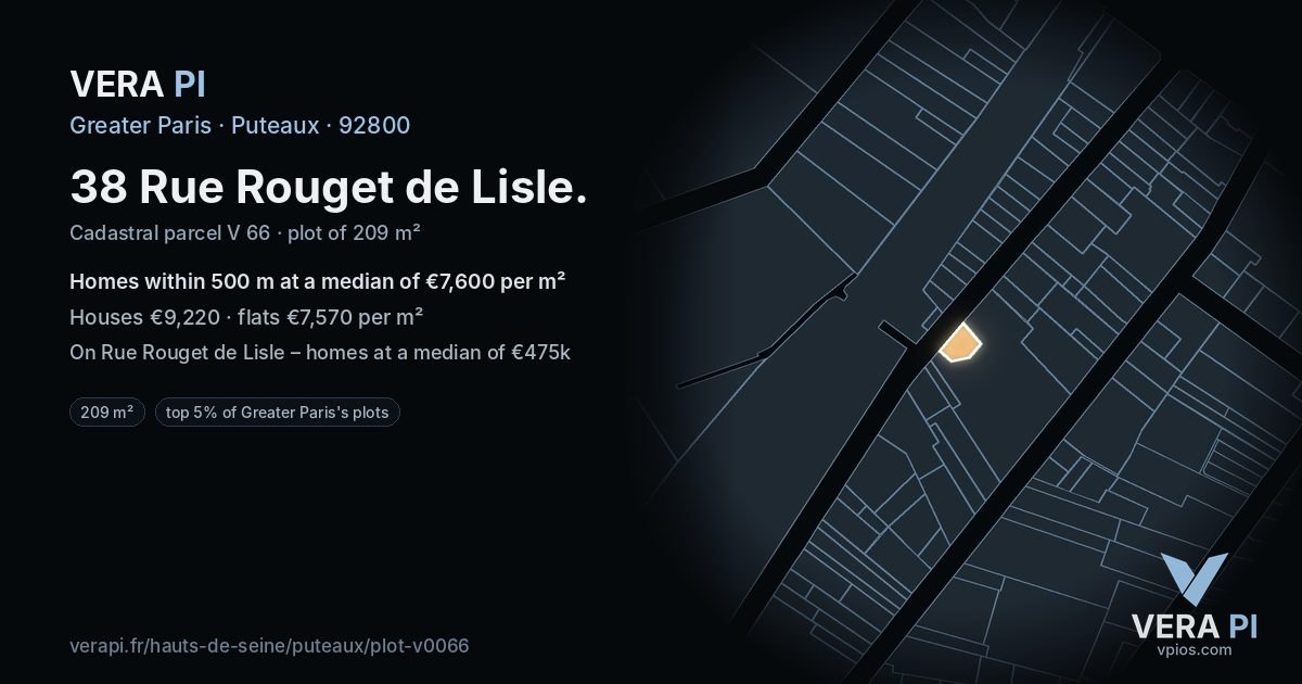 38 Rue Rouget de Lisle, Puteaux at night – the plot lit, the parcels around coloured by the prices near them
