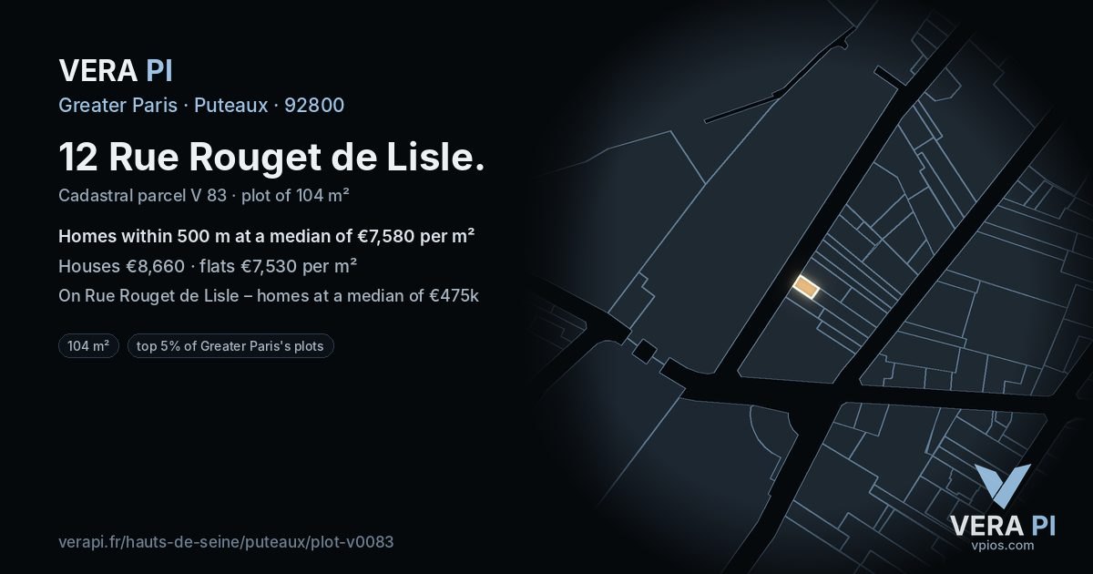 12 Rue Rouget de Lisle, Puteaux at night – the plot lit, the parcels around coloured by the prices near them