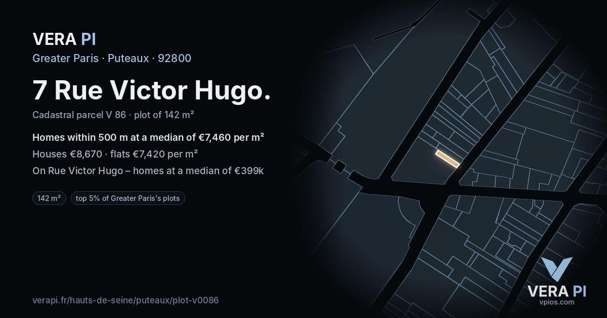 7 Rue Victor Hugo, Puteaux at night – the plot lit, the parcels around coloured by the prices near them