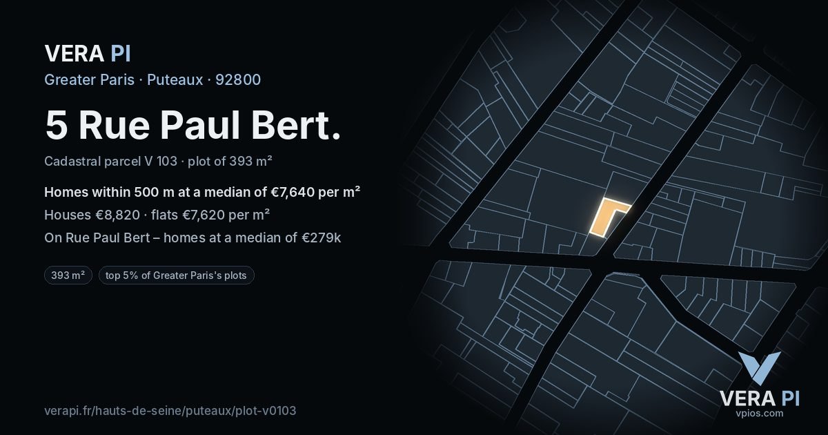 5 Rue Paul Bert, Puteaux at night – the plot lit, the parcels around coloured by the prices near them