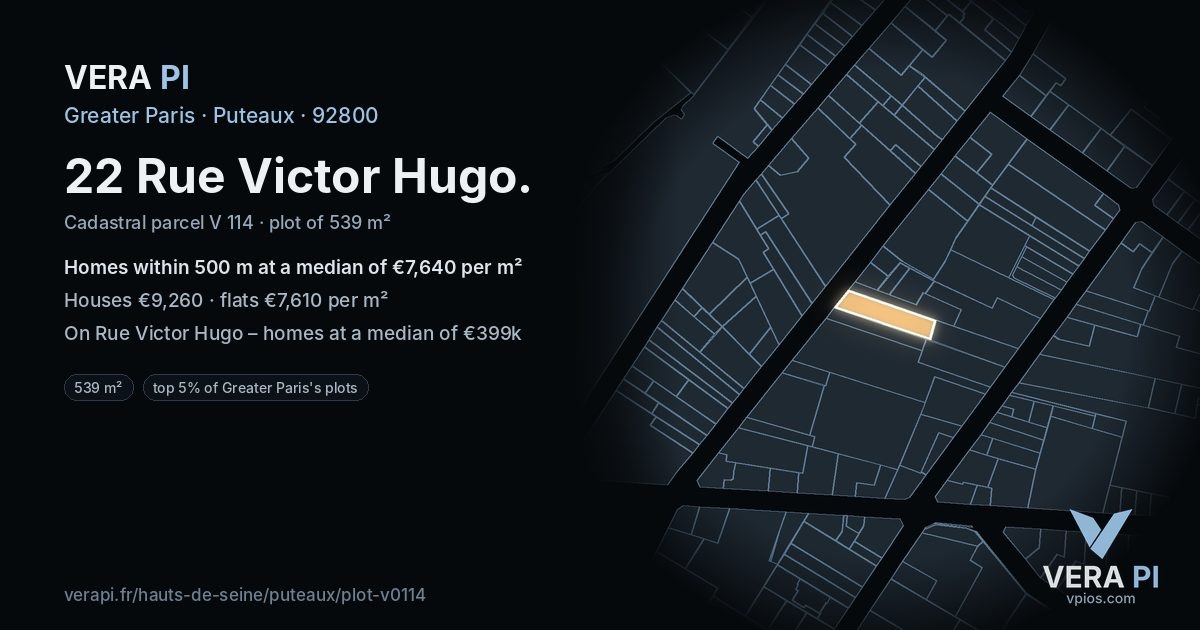 22 Rue Victor Hugo, Puteaux at night – the plot lit, the parcels around coloured by the prices near them