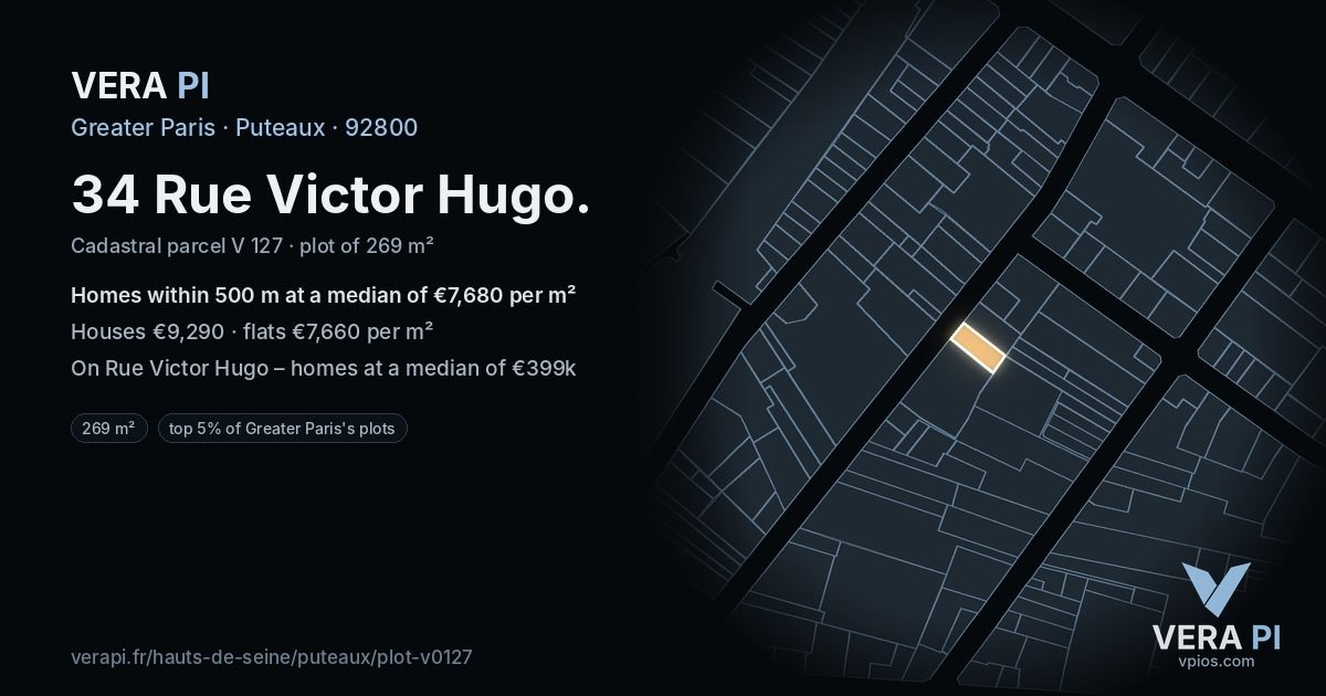 34 Rue Victor Hugo, Puteaux at night – the plot lit, the parcels around coloured by the prices near them