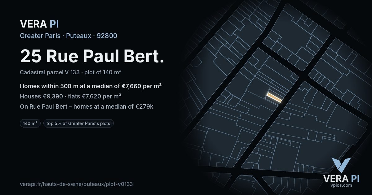 25 Rue Paul Bert, Puteaux at night – the plot lit, the parcels around coloured by the prices near them