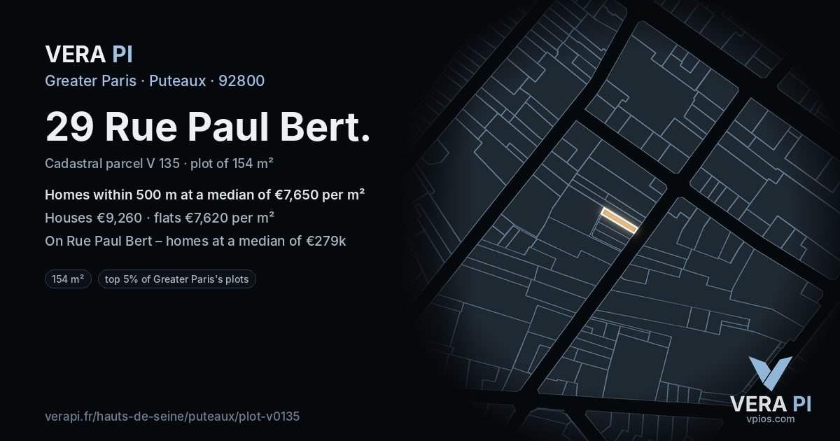 29 Rue Paul Bert, Puteaux at night – the plot lit, the parcels around coloured by the prices near them