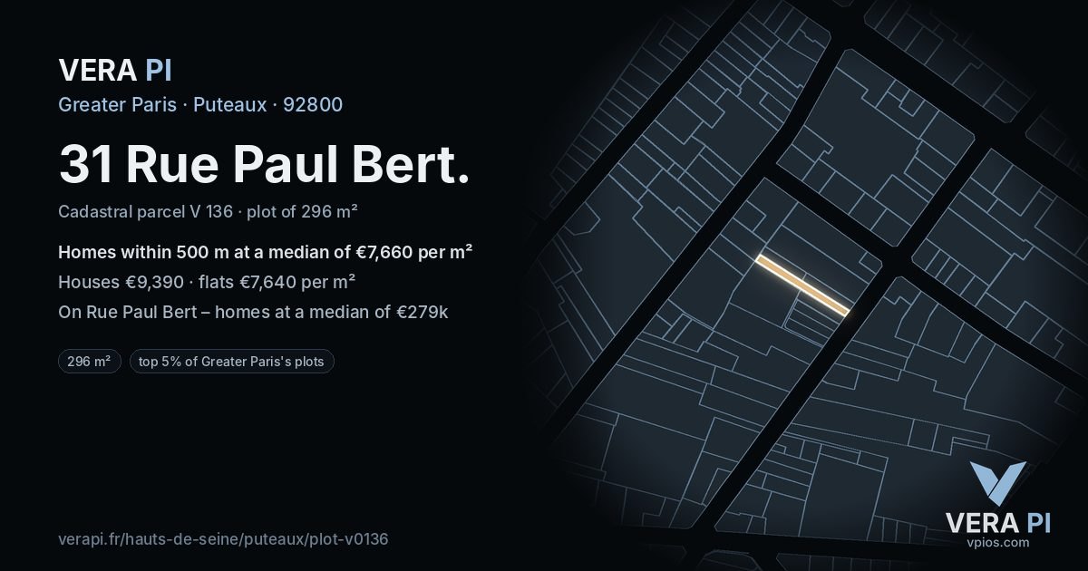 31 Rue Paul Bert, Puteaux at night – the plot lit, the parcels around coloured by the prices near them