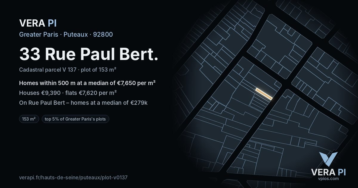 33 Rue Paul Bert, Puteaux at night – the plot lit, the parcels around coloured by the prices near them