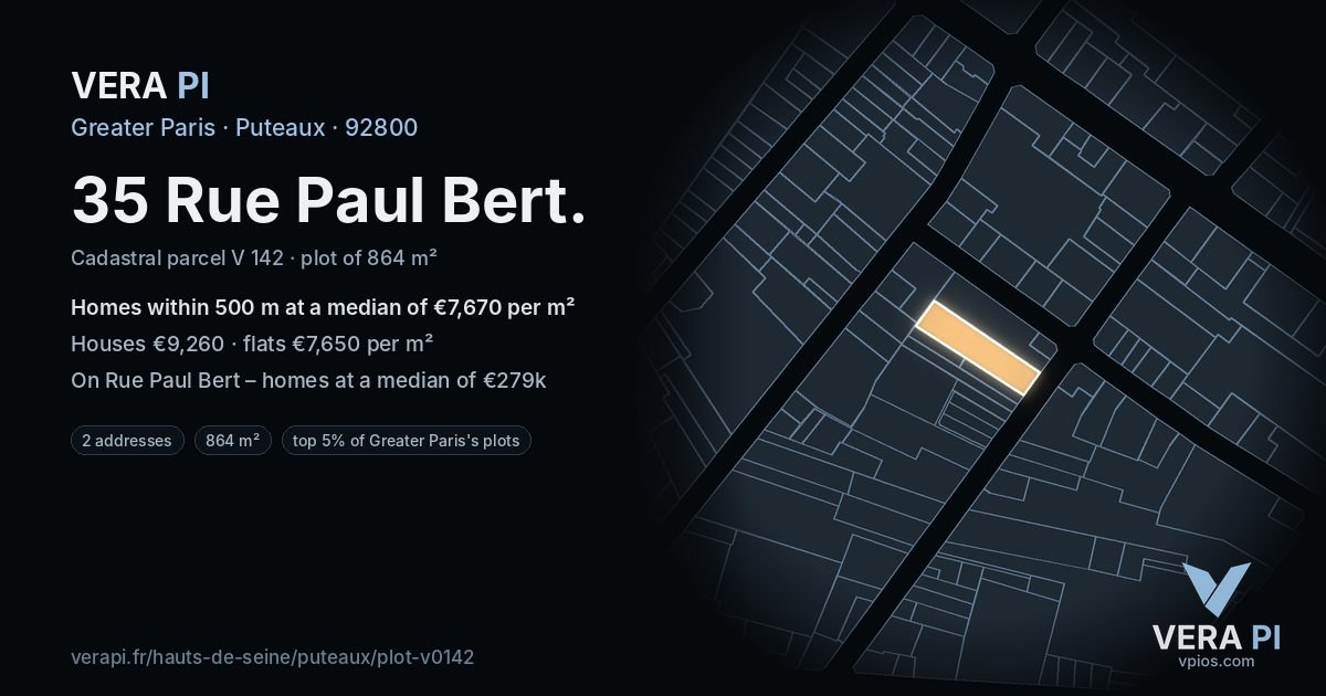 35 Rue Paul Bert, Puteaux at night – the plot lit, the parcels around coloured by the prices near them