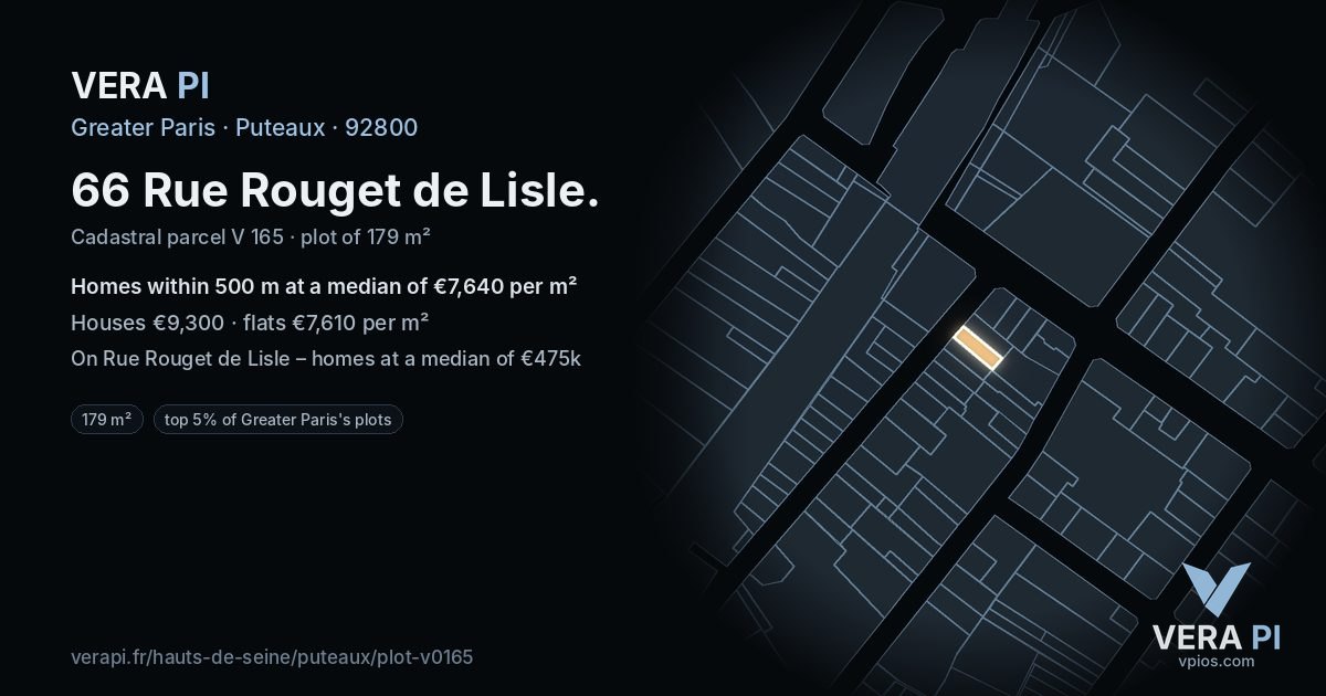 66 Rue Rouget de Lisle, Puteaux at night – the plot lit, the parcels around coloured by the prices near them