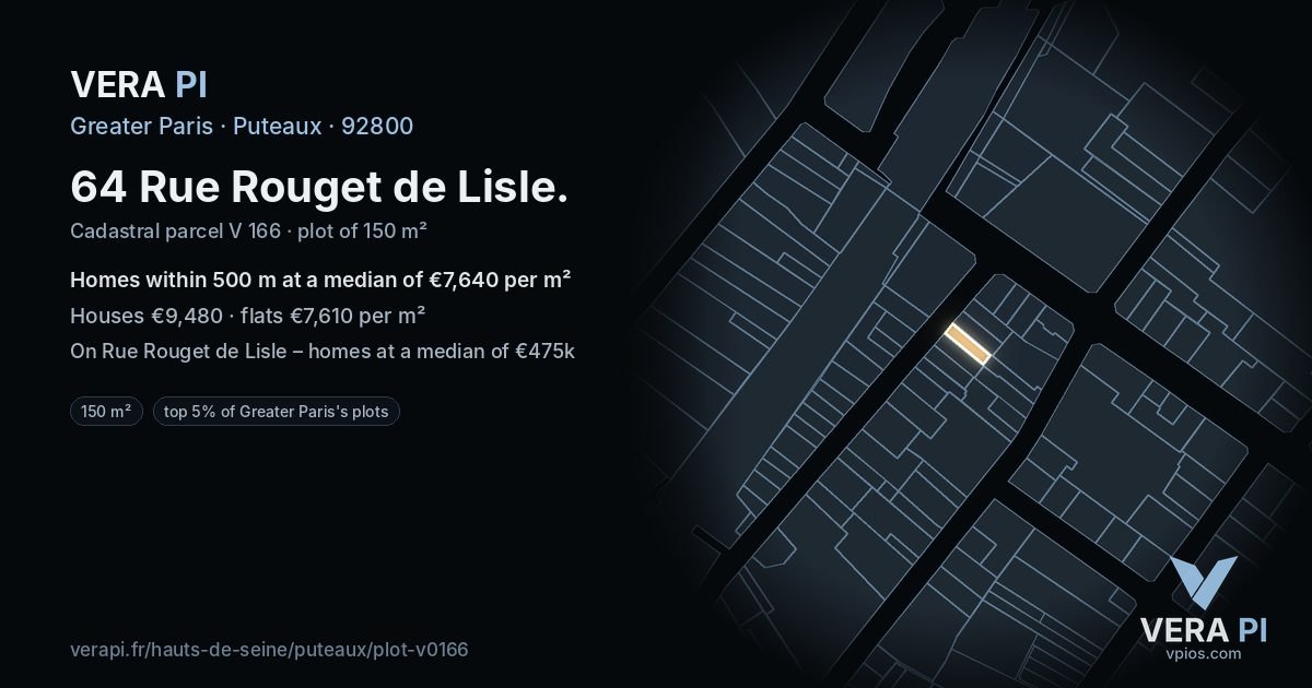 64 Rue Rouget de Lisle, Puteaux at night – the plot lit, the parcels around coloured by the prices near them
