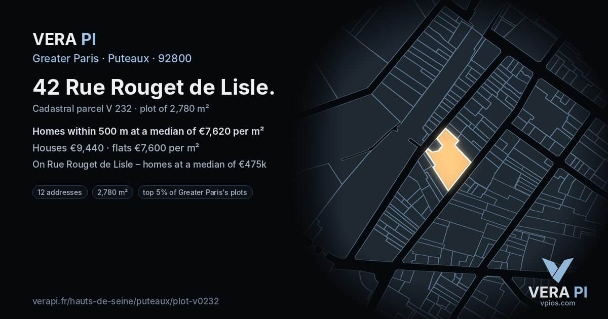 42 Rue Rouget de Lisle, Puteaux at night – the plot lit, the parcels around coloured by the prices near them
