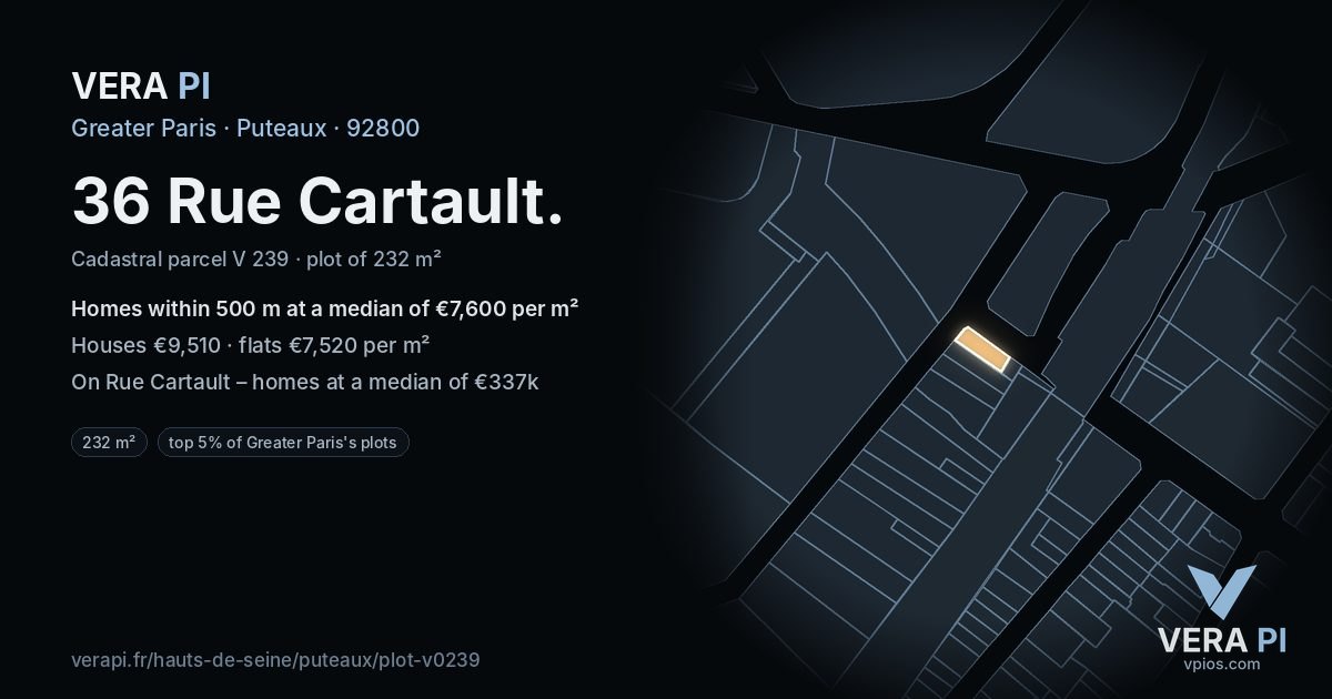 36 Rue Cartault, Puteaux at night – the plot lit, the parcels around coloured by the prices near them