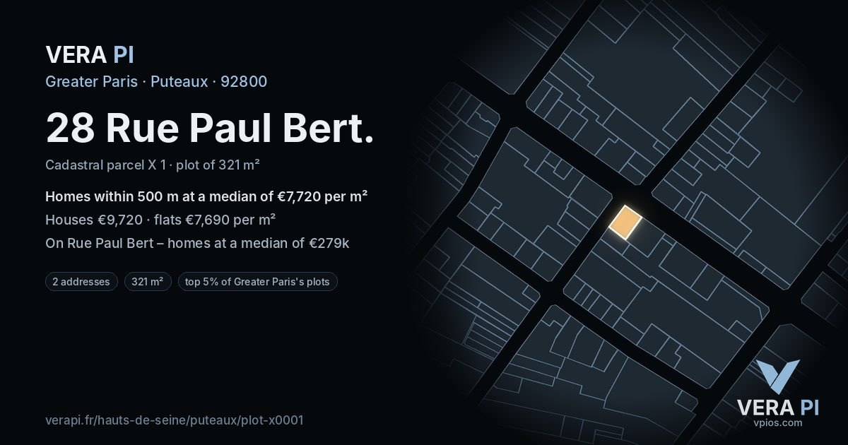28 Rue Paul Bert, Puteaux at night – the plot lit, the parcels around coloured by the prices near them
