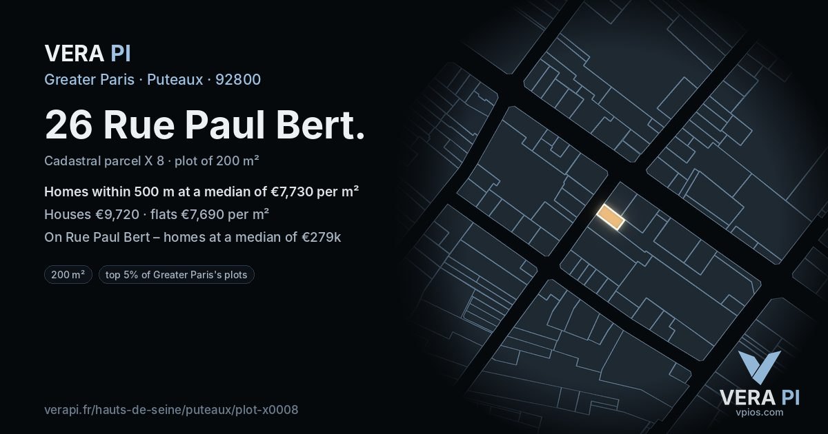 26 Rue Paul Bert, Puteaux at night – the plot lit, the parcels around coloured by the prices near them