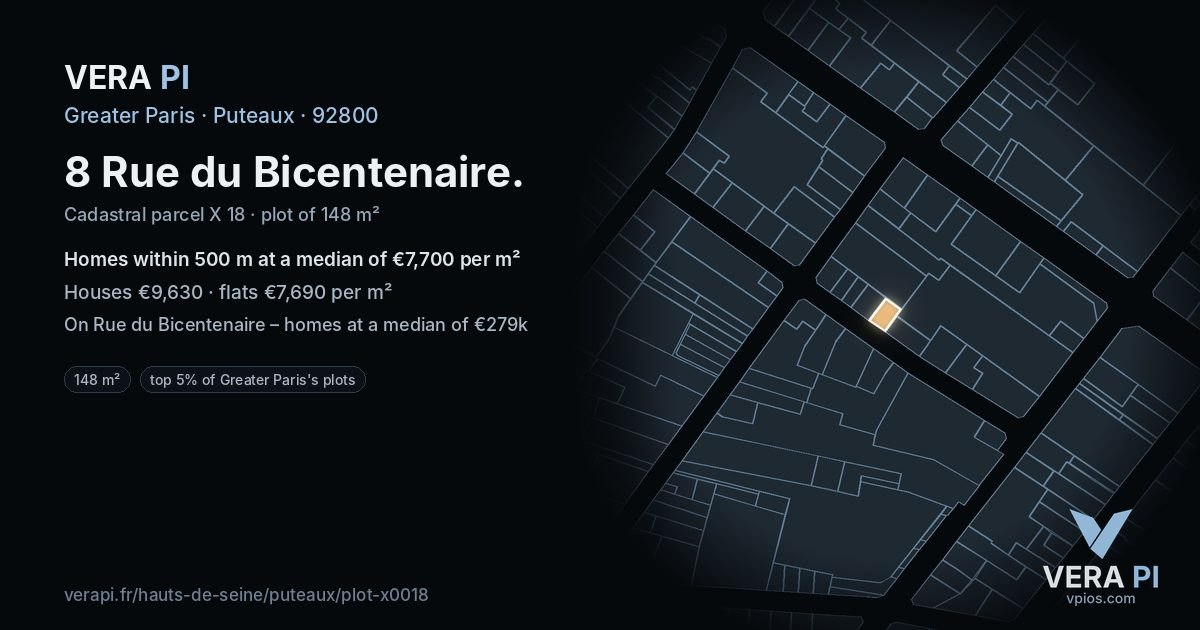 8 Rue du Bicentenaire, Puteaux at night – the plot lit, the parcels around coloured by the prices near them