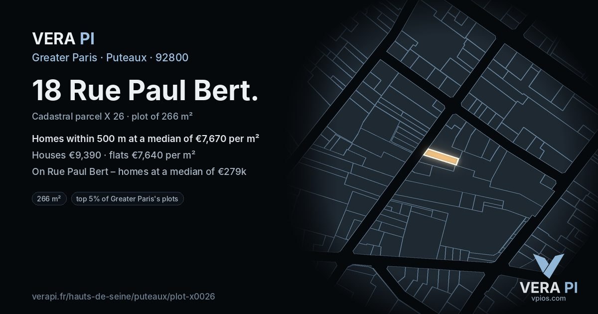 18 Rue Paul Bert, Puteaux at night – the plot lit, the parcels around coloured by the prices near them