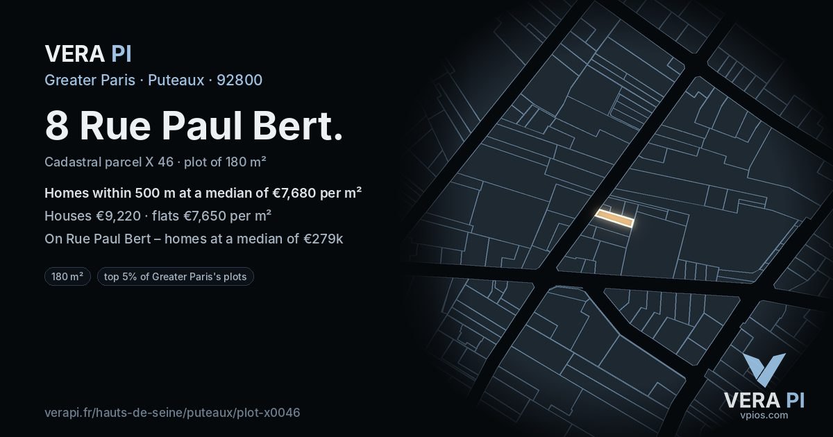 8 Rue Paul Bert, Puteaux at night – the plot lit, the parcels around coloured by the prices near them
