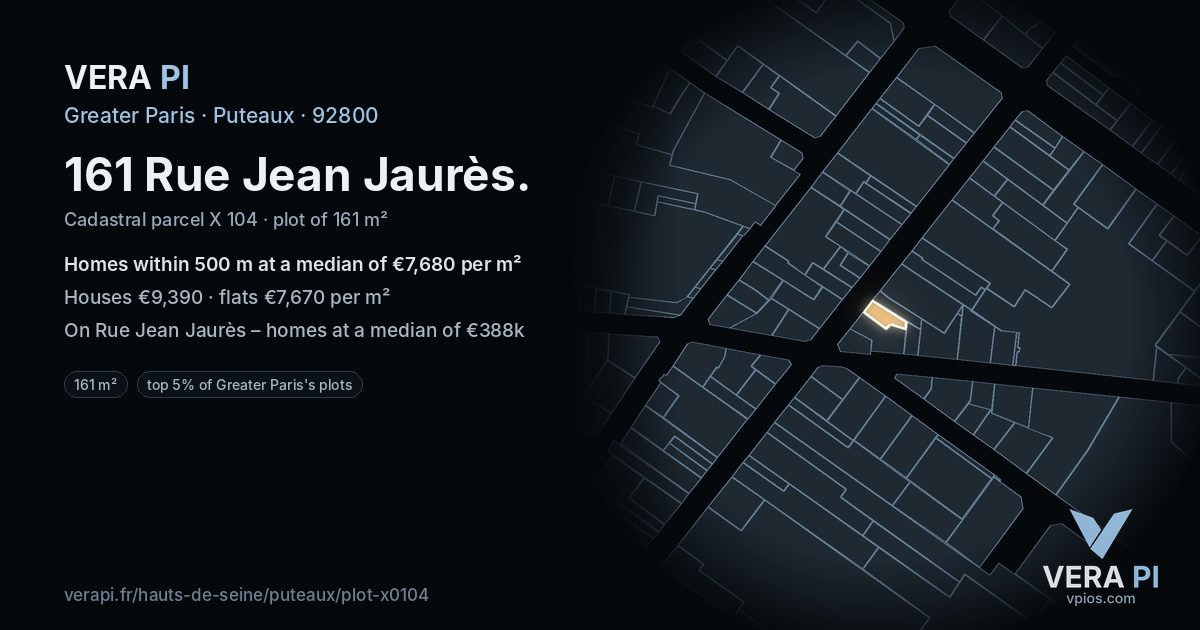 161 Rue Jean Jaurès, Puteaux at night – the plot lit, the parcels around coloured by the prices near them