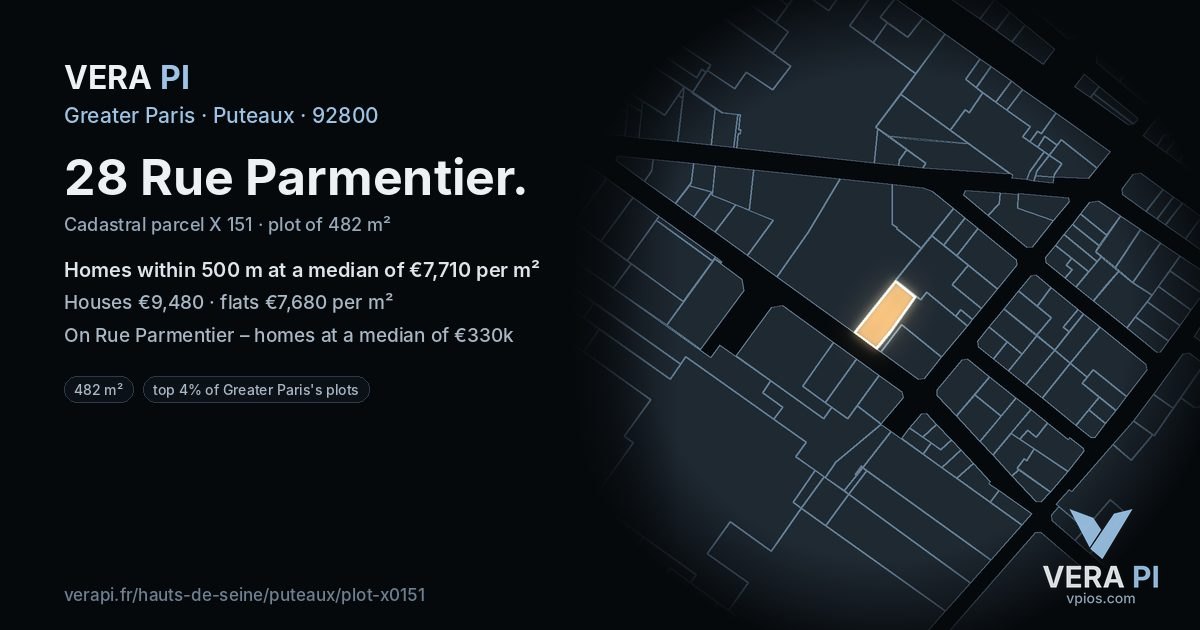 28 Rue Parmentier, Puteaux at night – the plot lit, the parcels around coloured by the prices near them