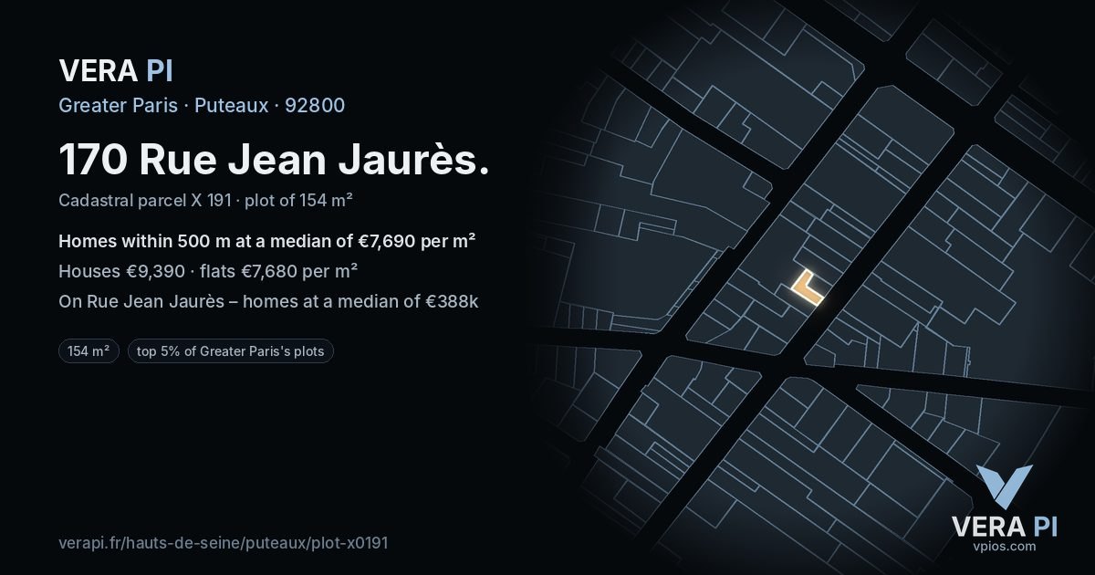 170 Rue Jean Jaurès, Puteaux at night – the plot lit, the parcels around coloured by the prices near them