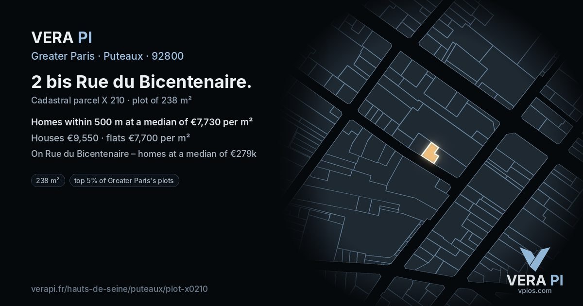 2 bis Rue du Bicentenaire, Puteaux at night – the plot lit, the parcels around coloured by the prices near them