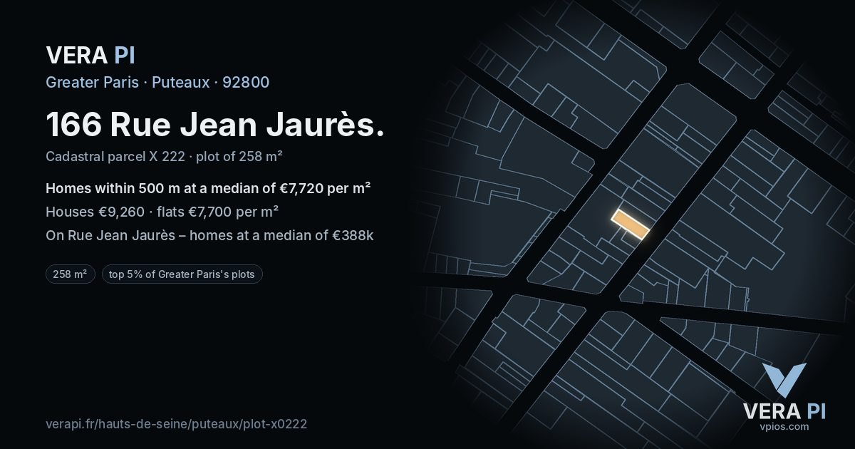 166 Rue Jean Jaurès, Puteaux at night – the plot lit, the parcels around coloured by the prices near them