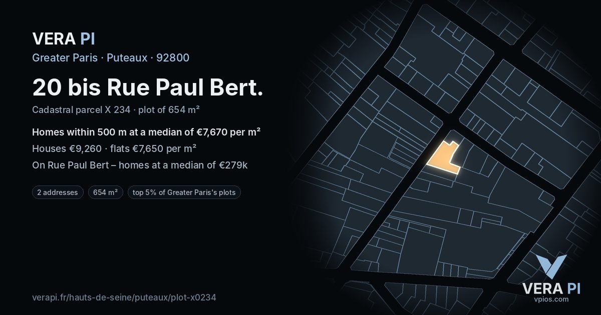 20 bis Rue Paul Bert, Puteaux at night – the plot lit, the parcels around coloured by the prices near them