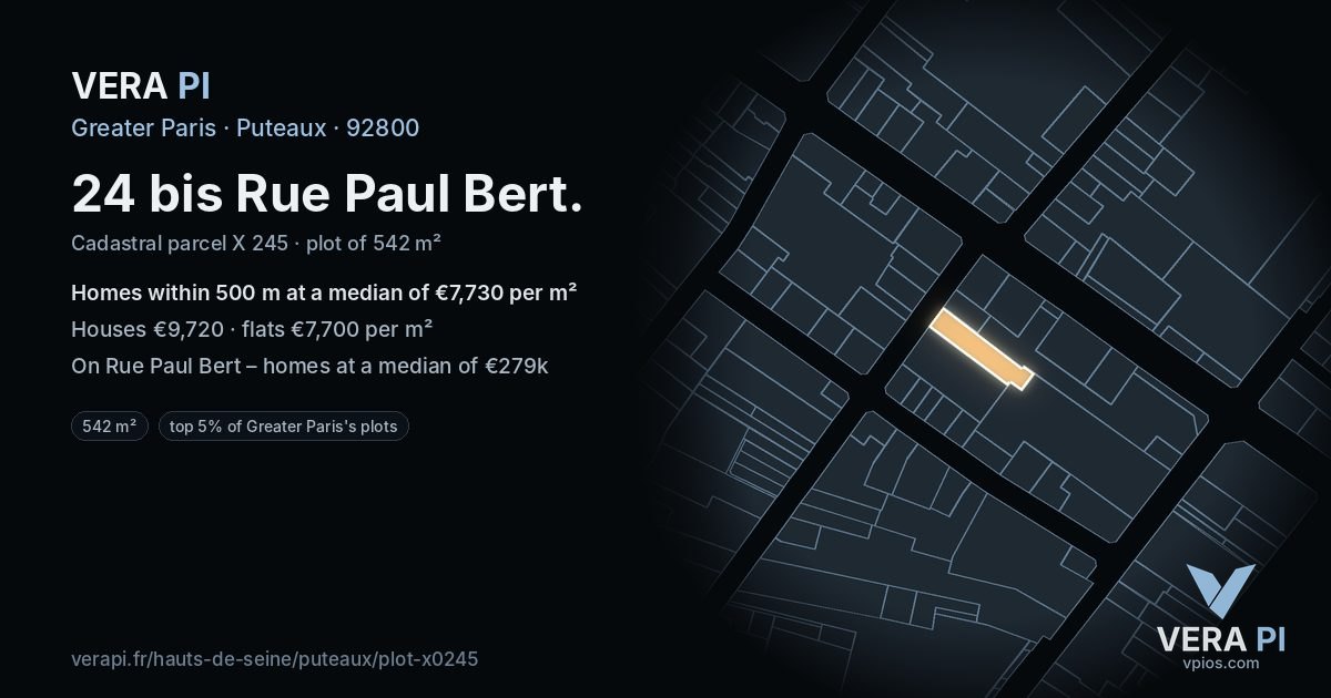 24 bis Rue Paul Bert, Puteaux at night – the plot lit, the parcels around coloured by the prices near them